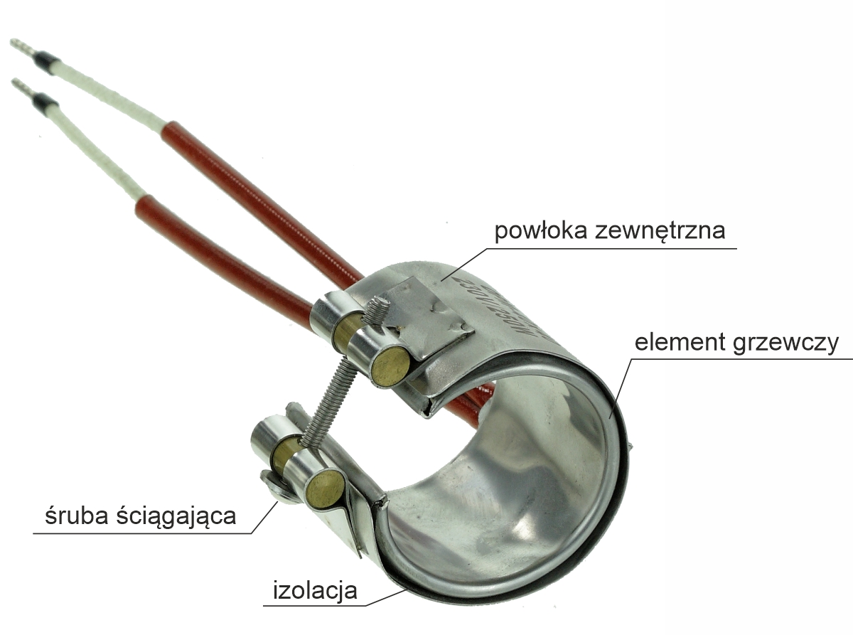 Grzałki opaskowe - budowa